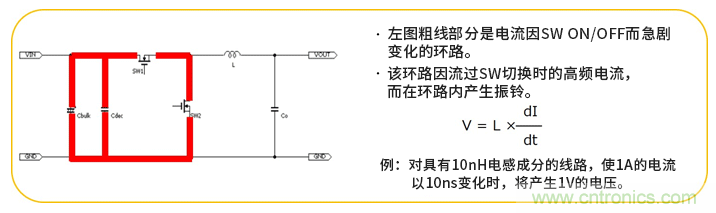 EMC基礎知識:開關電源產生的噪聲 EMC基礎知識:開關電源產生的噪聲