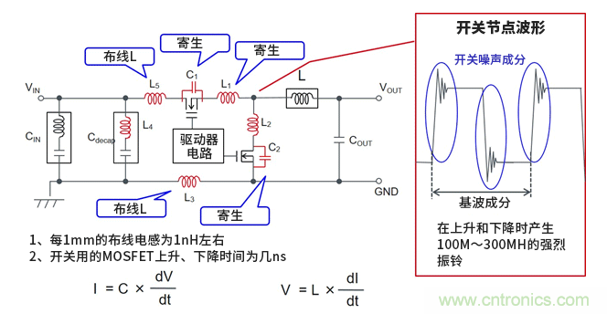 EMC基礎知識:開關電源產生的噪聲 EMC基礎知識:開關電源產生的噪聲