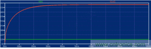 如何用碳化硅MOSFET設計雙向降壓-升壓轉換器？