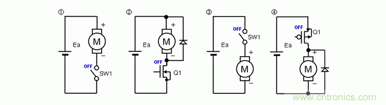 單開關電路驅動、半橋電路驅動