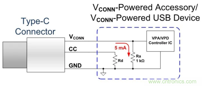 耗盡型模擬開關:無電源也能高性能連接