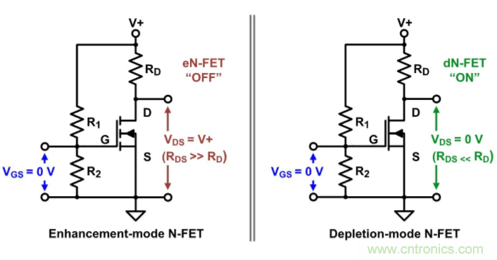耗盡型模擬開關:無電源也能高性能連接