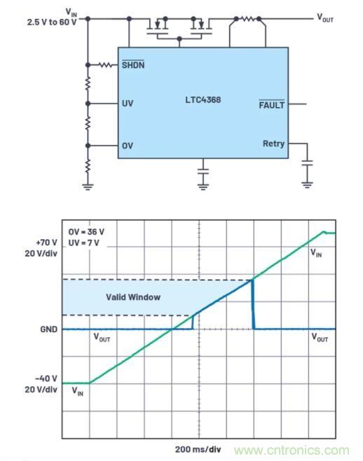 如何為您的電路選擇正確的保護措施？