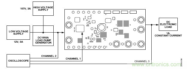 用于車輛跟蹤系統的集成電源解決方案