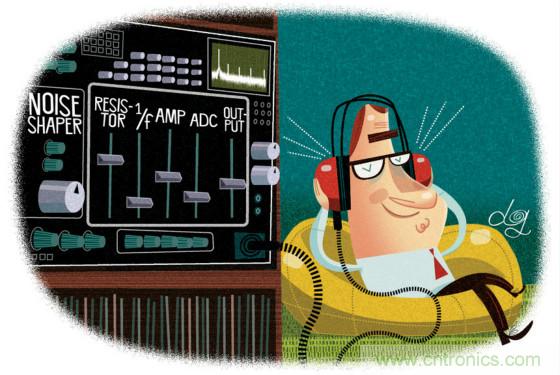 與模數(shù)轉(zhuǎn)換器的噪聲相比，電阻噪聲怎么樣？