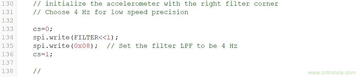 通過(guò)應(yīng)力和應(yīng)變管理，實(shí)現(xiàn)出色的高精度傾斜/角度檢測(cè)性能