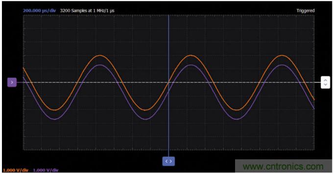 ADALM2000實驗:發(fā)射極跟隨器(BJT)