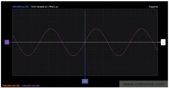 ADALM2000實驗:發(fā)射極跟隨器(BJT)