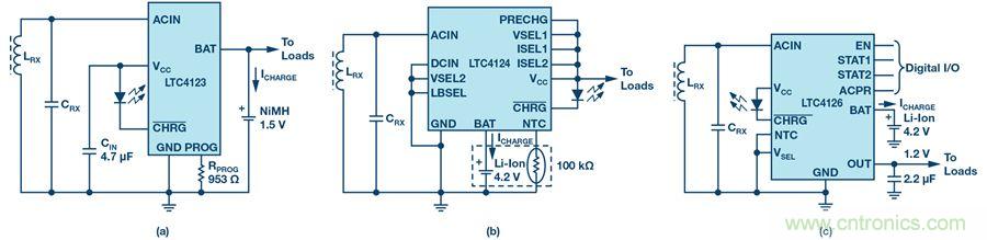 沒有電池的應用，是否可以采用無線供電？