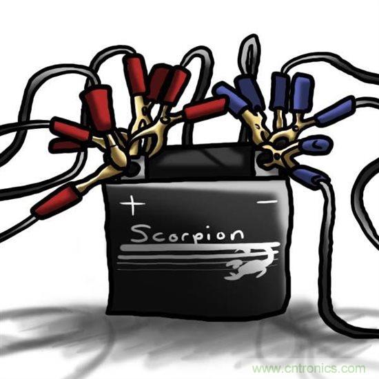 汽車前端設計挑戰&mdash;對駕駛員的主動保護