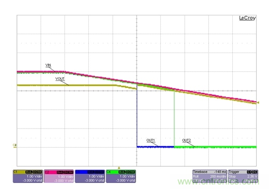 通過LDO、電壓監(jiān)控器和FET延長電池壽命 通過LDO、電壓監(jiān)控器和FET延長電池壽命