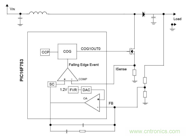 如何使用純模擬控制的降壓和升壓電源來實現輸出穩壓？