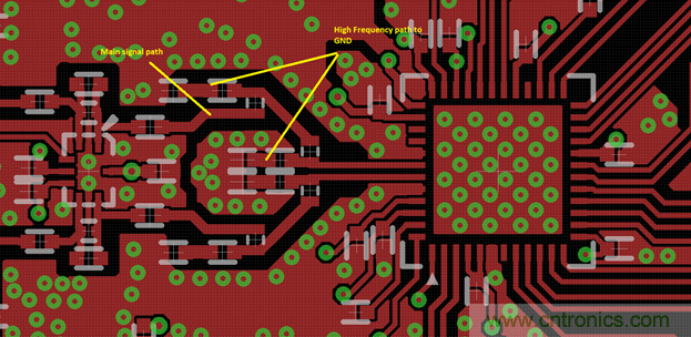 利用吸收式濾波器提高線性度 利用吸收式濾波器提高線性度