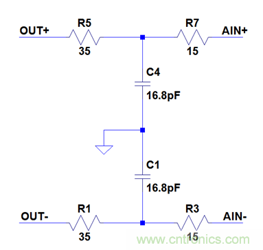 利用吸收式濾波器提高線性度 利用吸收式濾波器提高線性度