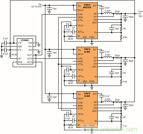 利用QFN 封裝的高功率降壓型穩壓器可有效減小 DC/DC 轉換器的尺寸 利用QFN 封裝的高功率降壓型穩壓器可有效減小 DC/DC 轉換器的尺寸