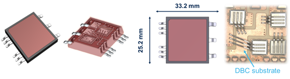硅晶體管創新還有可能嗎？意法半導體超結MDmesh案例研究