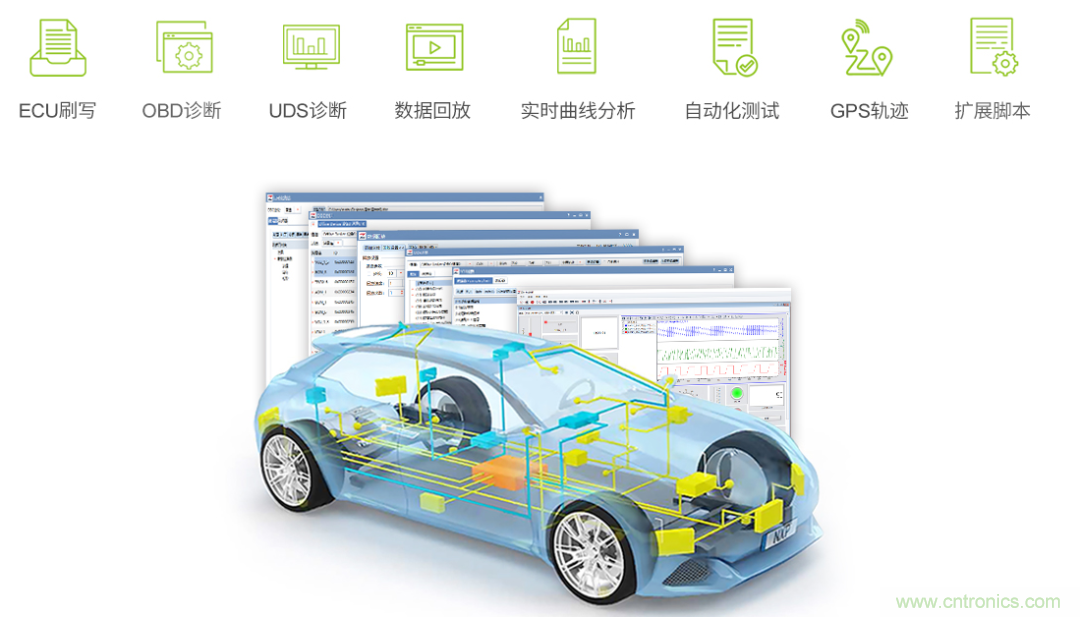 如何快速實現疫苗冷鏈運輸的數據監控? 如何快速實現疫苗冷鏈運輸的數據監控?