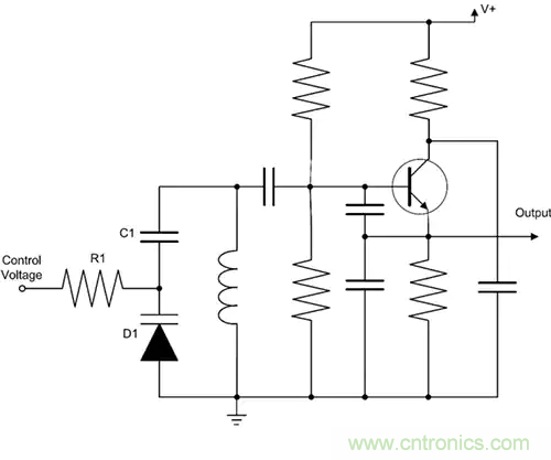 齊納、PIN、肖特基和變容二極管的基礎知識及其應用