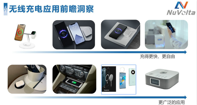 拒絕內卷,伏達重新定義功率“觸頂”趨勢下的充電半導體技術演進路線圖