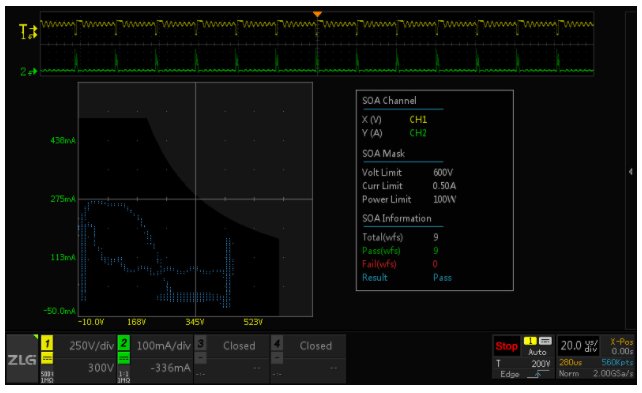 板子上的MOSFET莫名炸機(jī)，多半是這個原因！