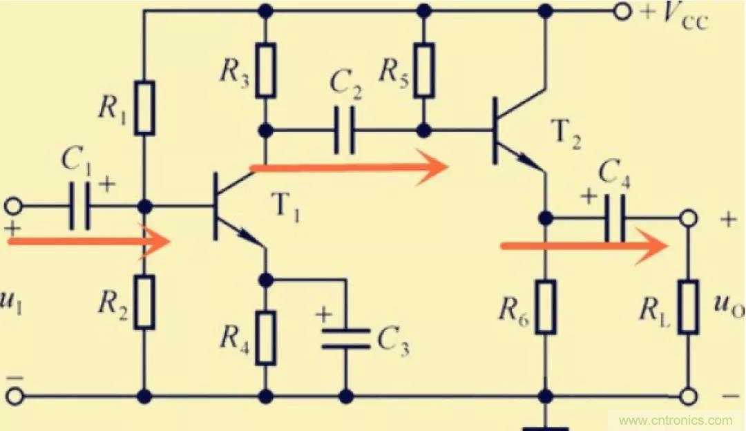 解惑：耦合在電路中的作用？為什么需要耦合？
