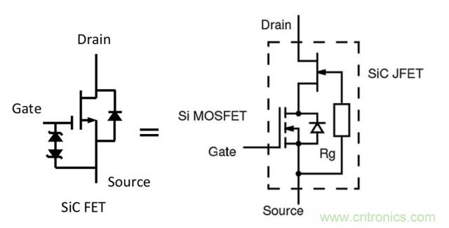 利用SiC FET降低電磁干擾和開關損耗 利用SiC FET降低電磁干擾和開關損耗