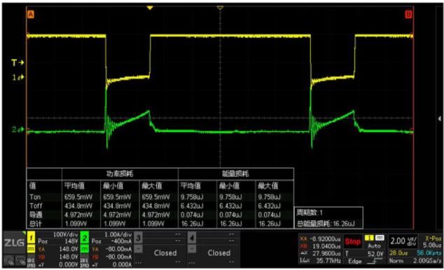 一臺示波器，如何輕松搞定電源信號完整性測試？