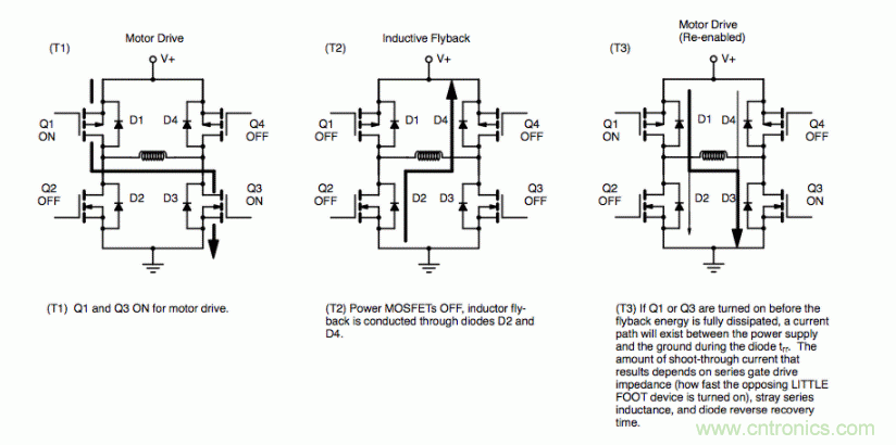 解析功率MOSFET的驅(qū)動電感性負(fù)載 解析功率MOSFET的驅(qū)動電感性負(fù)載