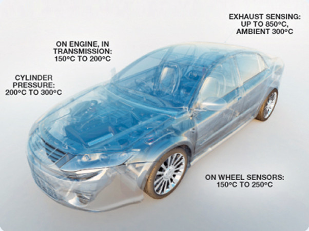 全球開啟炙烤模式，沒有&ldquo;避暑三件套&rdquo;電子設備該么辦？