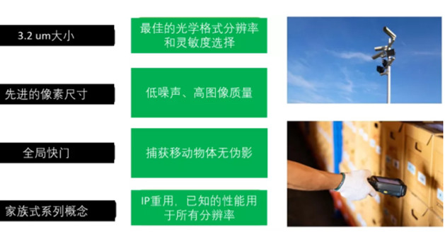 專家支招：如何解決在工業應用中實施視覺系統的挑戰？