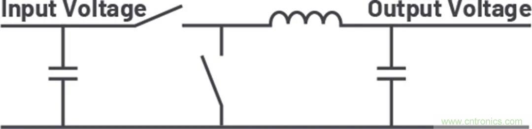 小型指南：如何輕松設(shè)計(jì)電源？