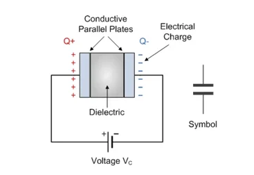 什么是隔直電容，它們?yōu)楹沃匾浚ㄏ拢? style=