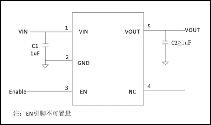 高效穩定管理電源的正確“姿勢”！