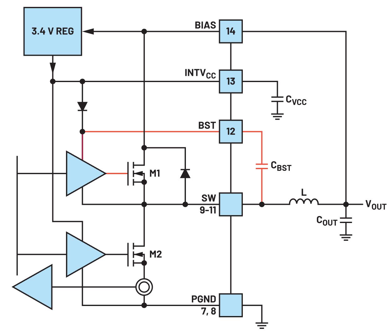 輸入和輸出電壓接近時，為什么難以獲得穩定的輸出電壓？