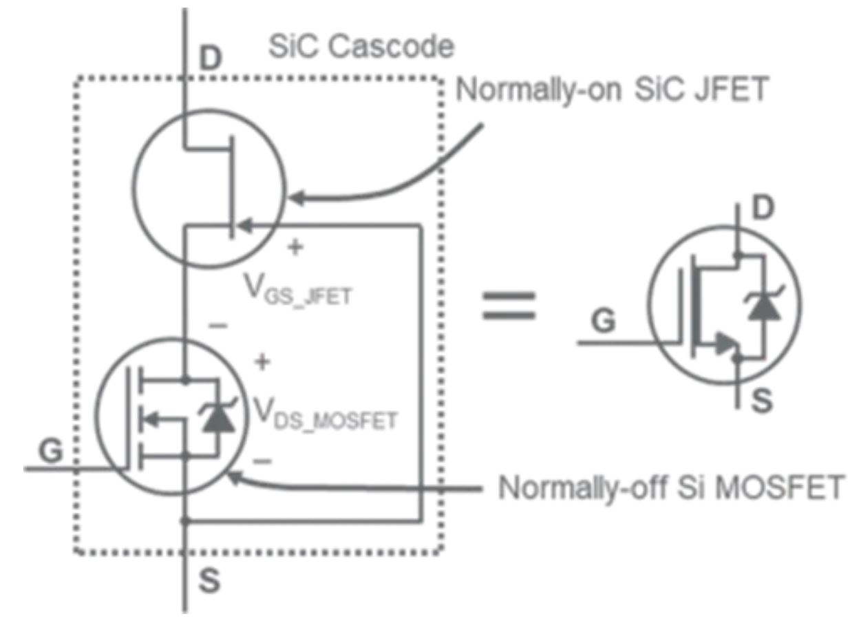 碳化硅能效革命核心突破點(diǎn)：共源共柵（cascode）結(jié)構(gòu)詳解
