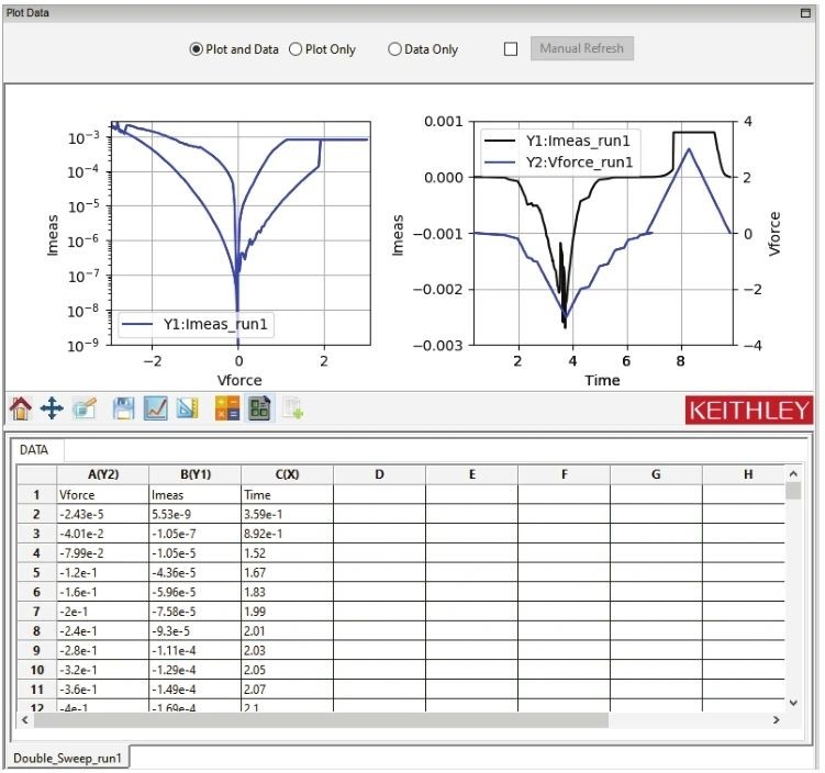 神經(jīng)形態(tài)計(jì)算器件和陣列測試解決方案 神經(jīng)形態(tài)計(jì)算器件和陣列測試解決方案