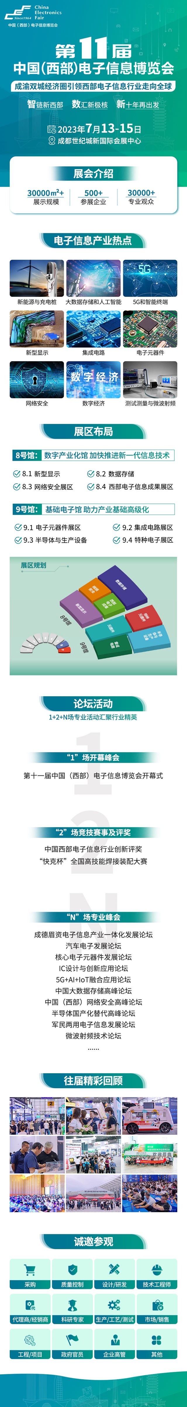 電子信息產業大有可為，西部電博會彰顯成都新動能