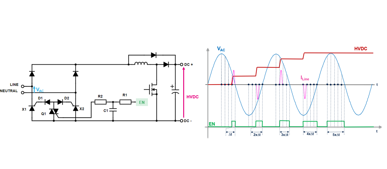 如何利用SCR輕松驅動AC/DC轉換器啟動？