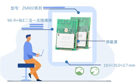 如何選擇最適合你的物聯網無線通信技術? 如何選擇最適合你的物聯網無線通信技術?