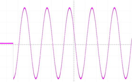 可編程交流電源應(yīng)用--電子設(shè)備啟動(dòng)浪涌電流測(cè)試 可編程交流電源應(yīng)用--電子設(shè)備啟動(dòng)浪涌電流測(cè)試