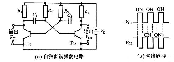 脈沖產(chǎn)生電路之多諧振蕩器 脈沖產(chǎn)生電路之多諧振蕩器