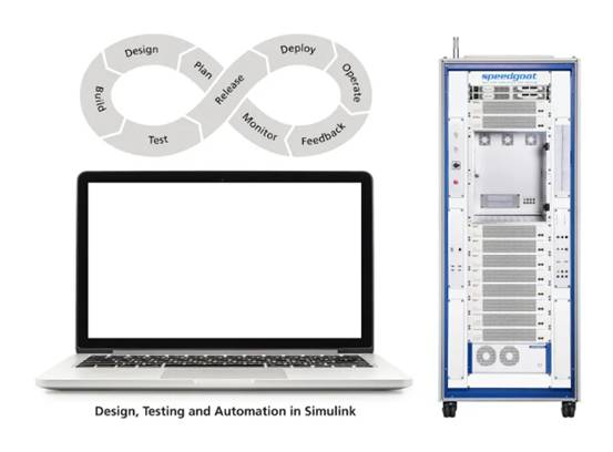 使用數字孿生實現電池管理系統(tǒng) (BMS) 測試自動化