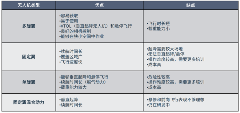 超越遙控:無人機自主導航與環境感知技術探秘 超越遙控:無人機自主導航與環境感知技術探秘