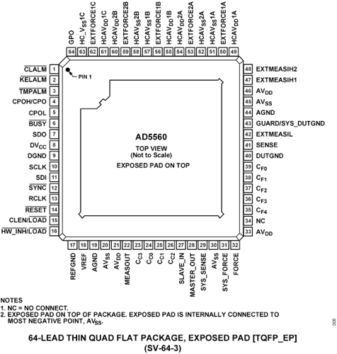 別再只盯著光刻機(jī)了！自動化測試對于芯片制造同樣重要