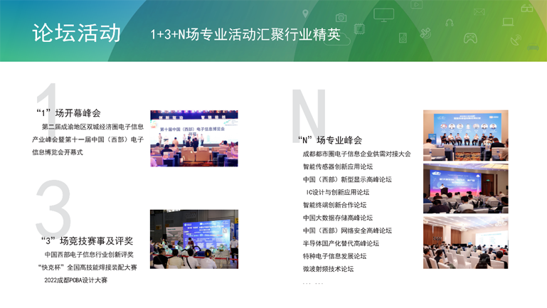 助推成渝雙城經濟圈建設，第十一屆中國（西部）電子信息博覽會強勢來襲