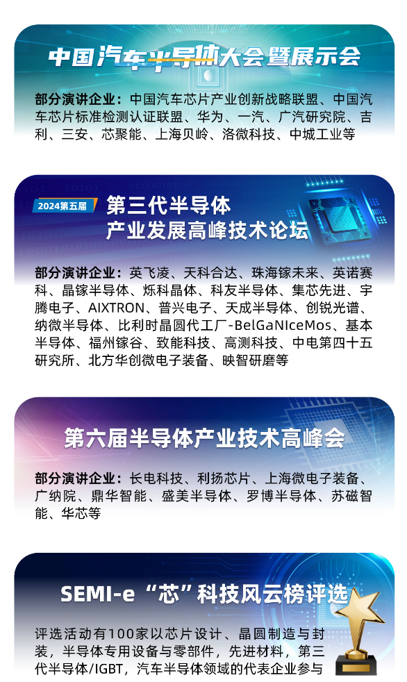 SEMI-e 第六屆深圳國際半導體展，華為 華天 長電 上海華力等頭部企業6月齊聚