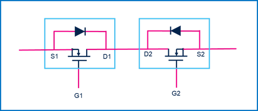 集中供電，分布智能：面向區控架構的汽車配電解決方案全景掃描