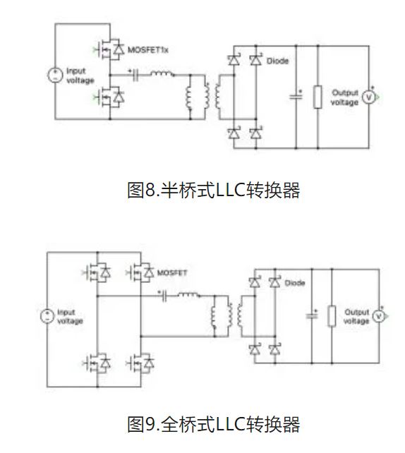 6個技術(shù)點(diǎn)，帶您理解用于電池儲能系統(tǒng)的 DC-DC 功率轉(zhuǎn)換拓?fù)浣Y(jié)構(gòu)
