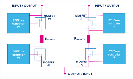 集中供電，分布智能：面向區控架構的汽車配電解決方案全景掃描