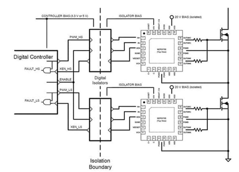要降本增效還要更可靠！能源基礎(chǔ)設(shè)施升級靠它們了！